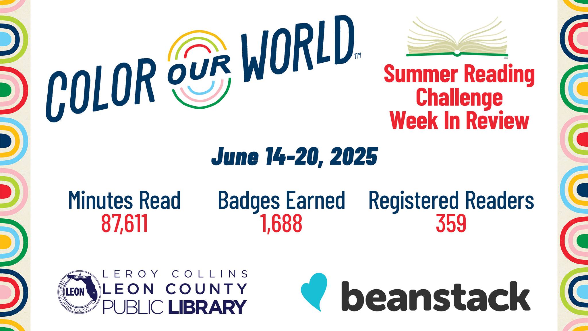 LeRoy - 🌞 Our Beanstack Summer Reading Challenge is heating up! So far ...