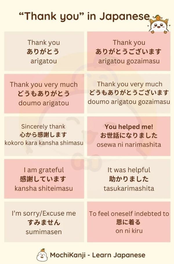 Ways to say thank you in Japanese