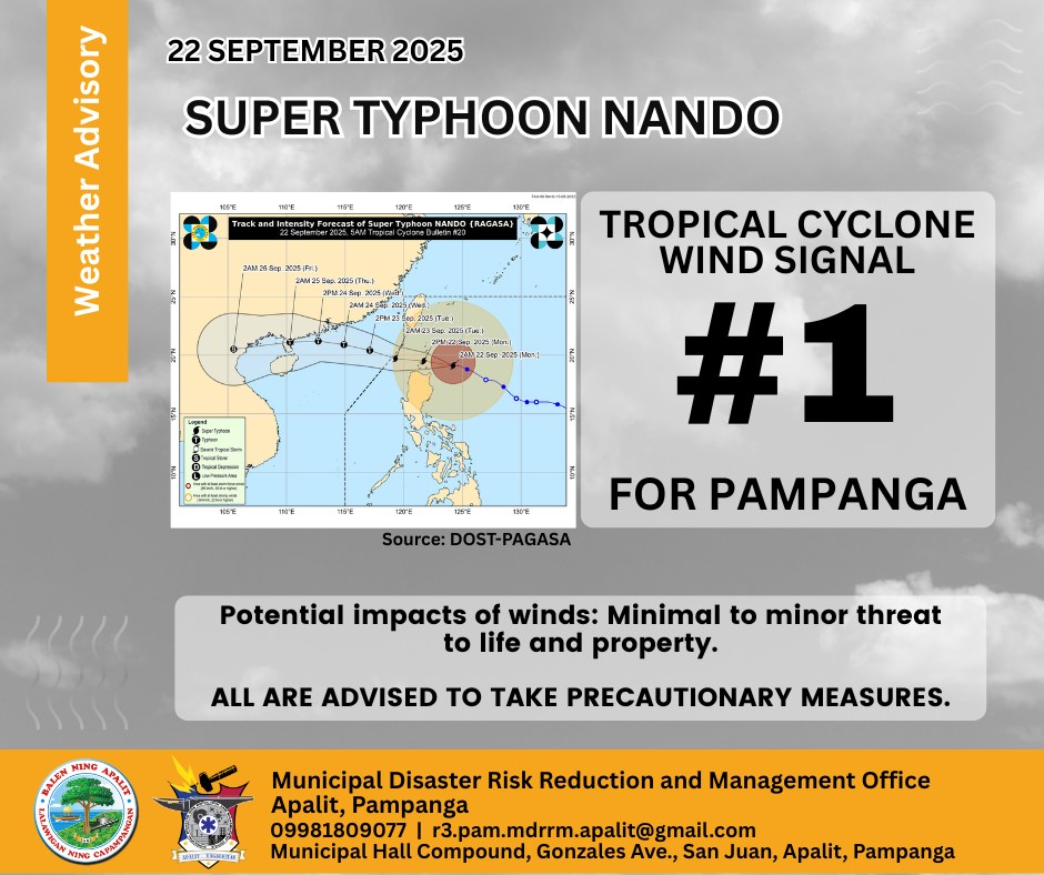 MDRRMO - TROPICAL CYCLONE BULLETIN NR. 20 Super Typhoon #NandoPH ...