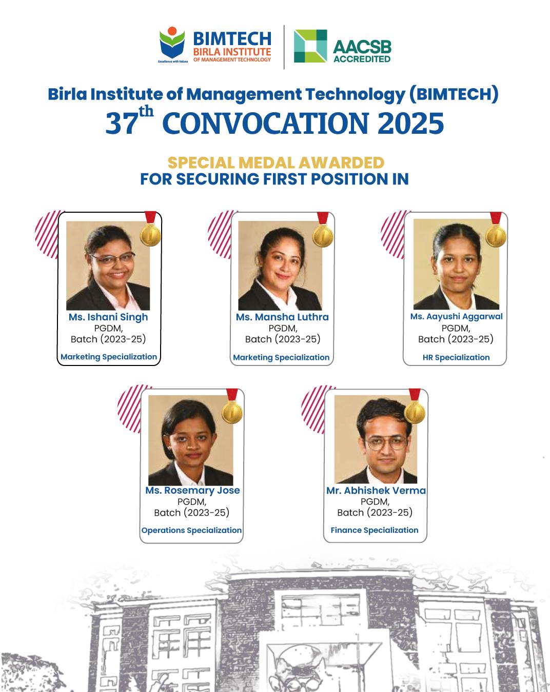 BIMTECH-Birla - Celebrating Excellence in Specializations! Birla ...