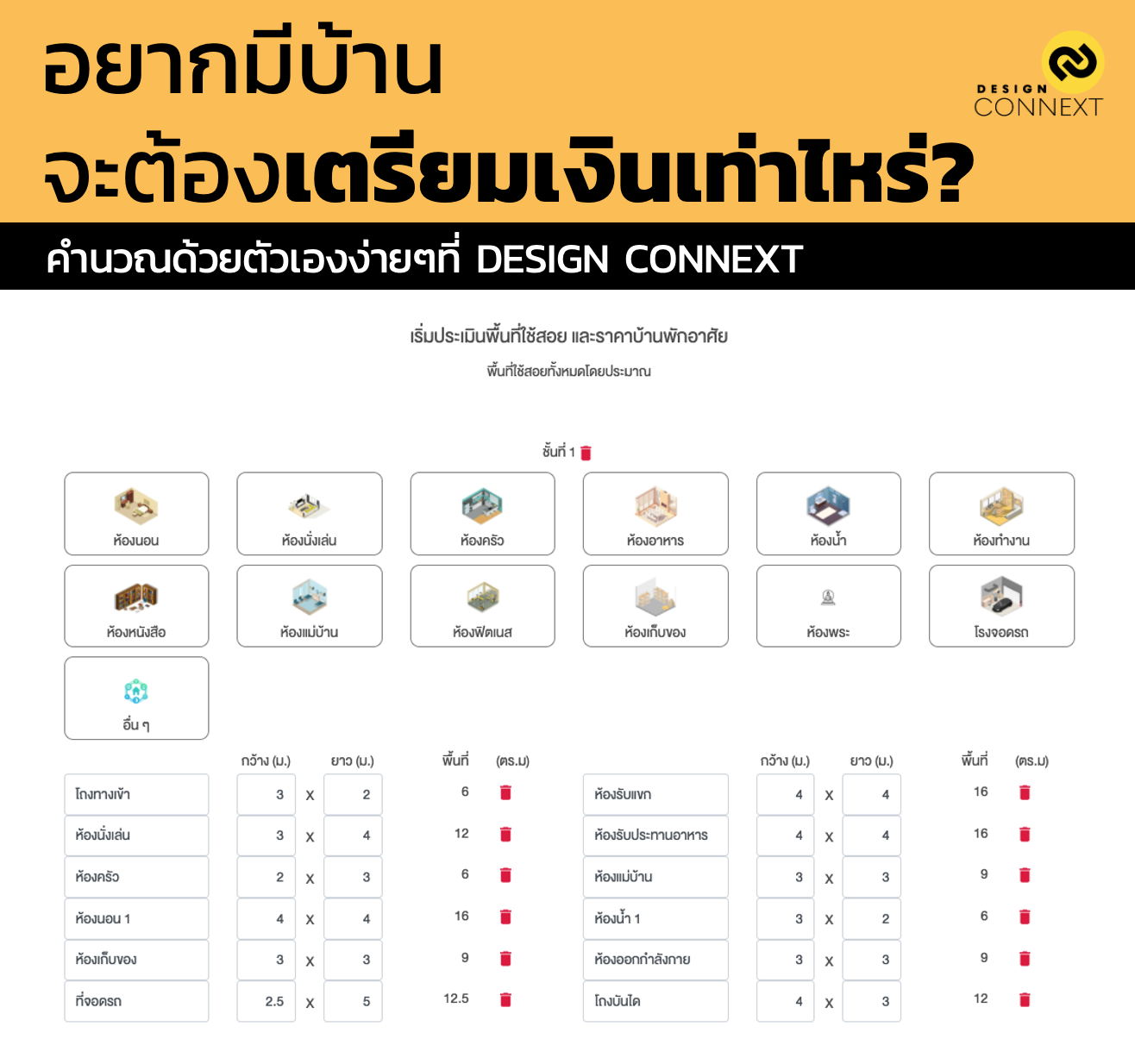 Design Connext - หากเราจะสร้างบ้านหลังนึง เราจะต้องเตรียมเงินเท่าไหร่ ...