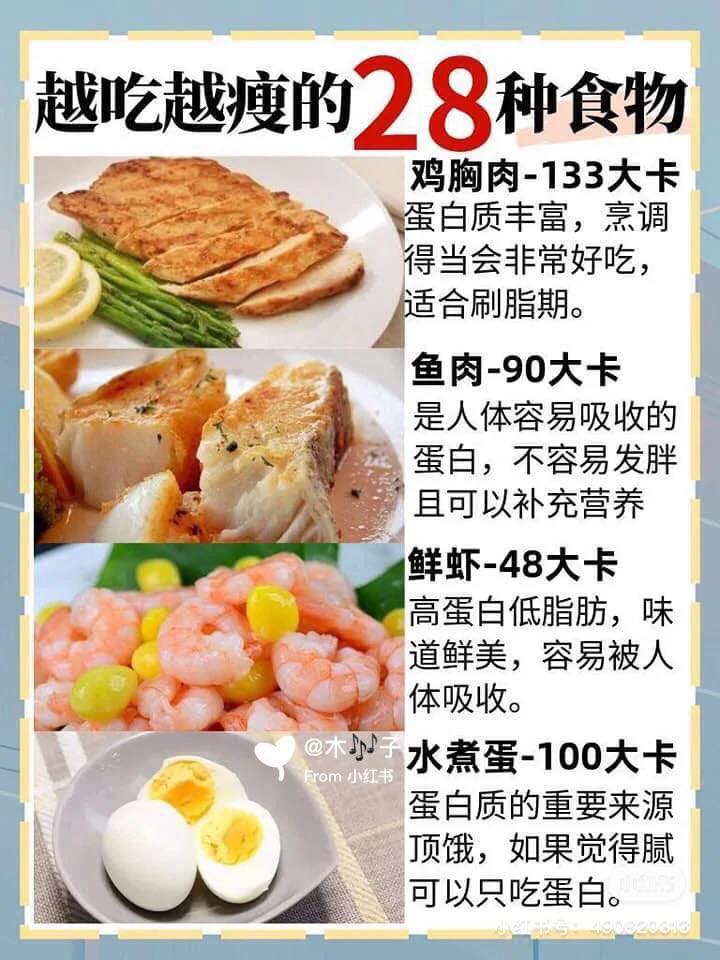 Ms Chew 健康好生活 越吃越瘦的食物 低卡低脂刷脂的食谱 Facebook