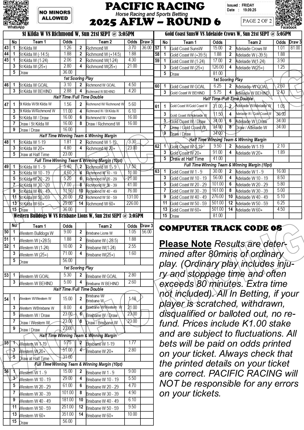Pacific Racing - Pacific Racing added a new photo.