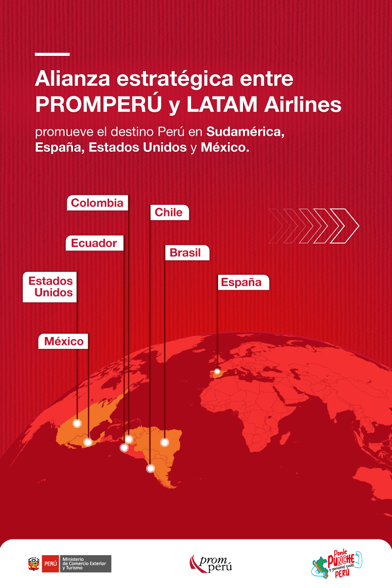 PromPerú Oficial