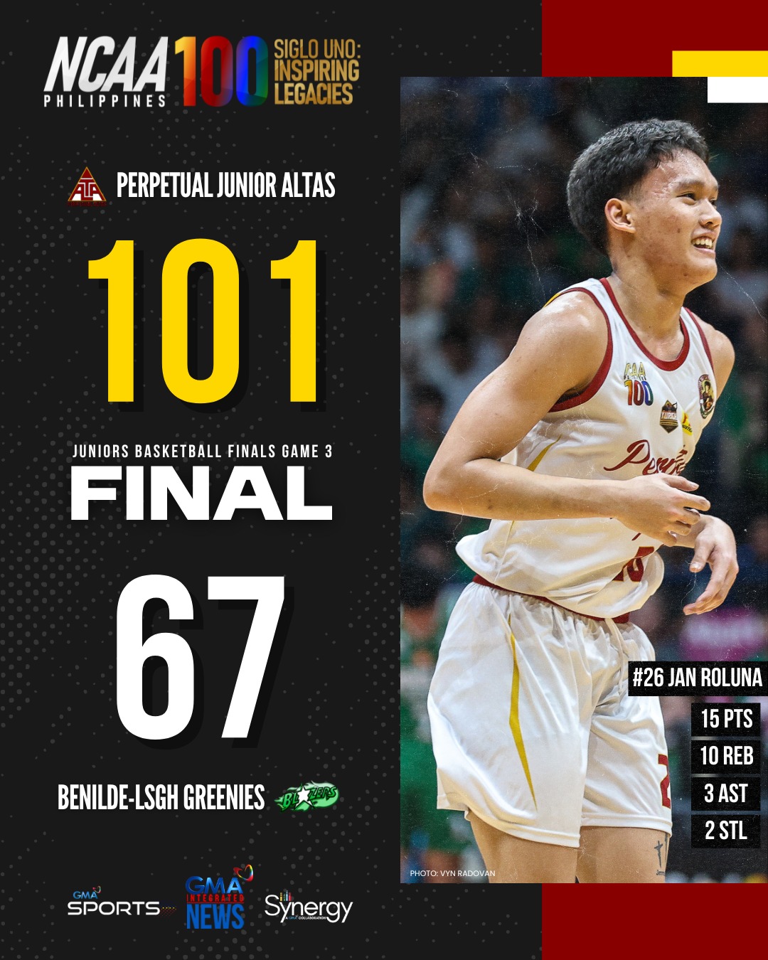 NCAA Philippines added a new photo. - NCAA Philippines