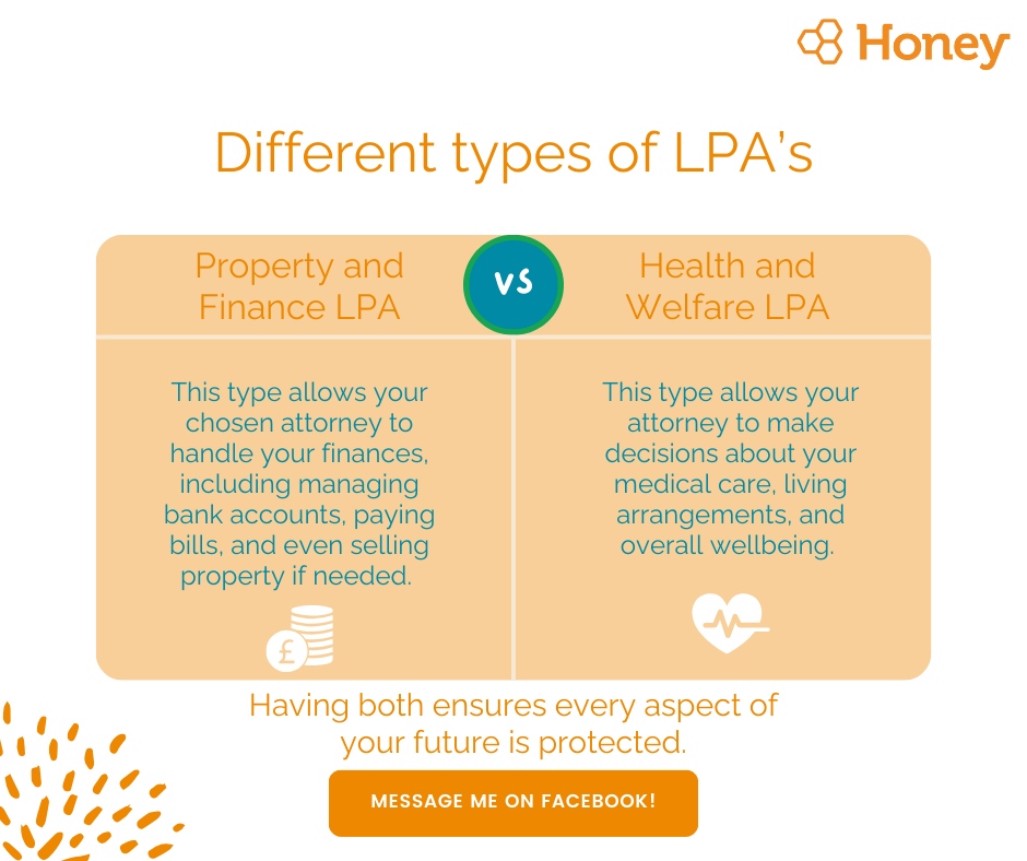 Honey - 💡 The Different Types of LPA 💡 A Lasting Power of Attorney (LPA ...