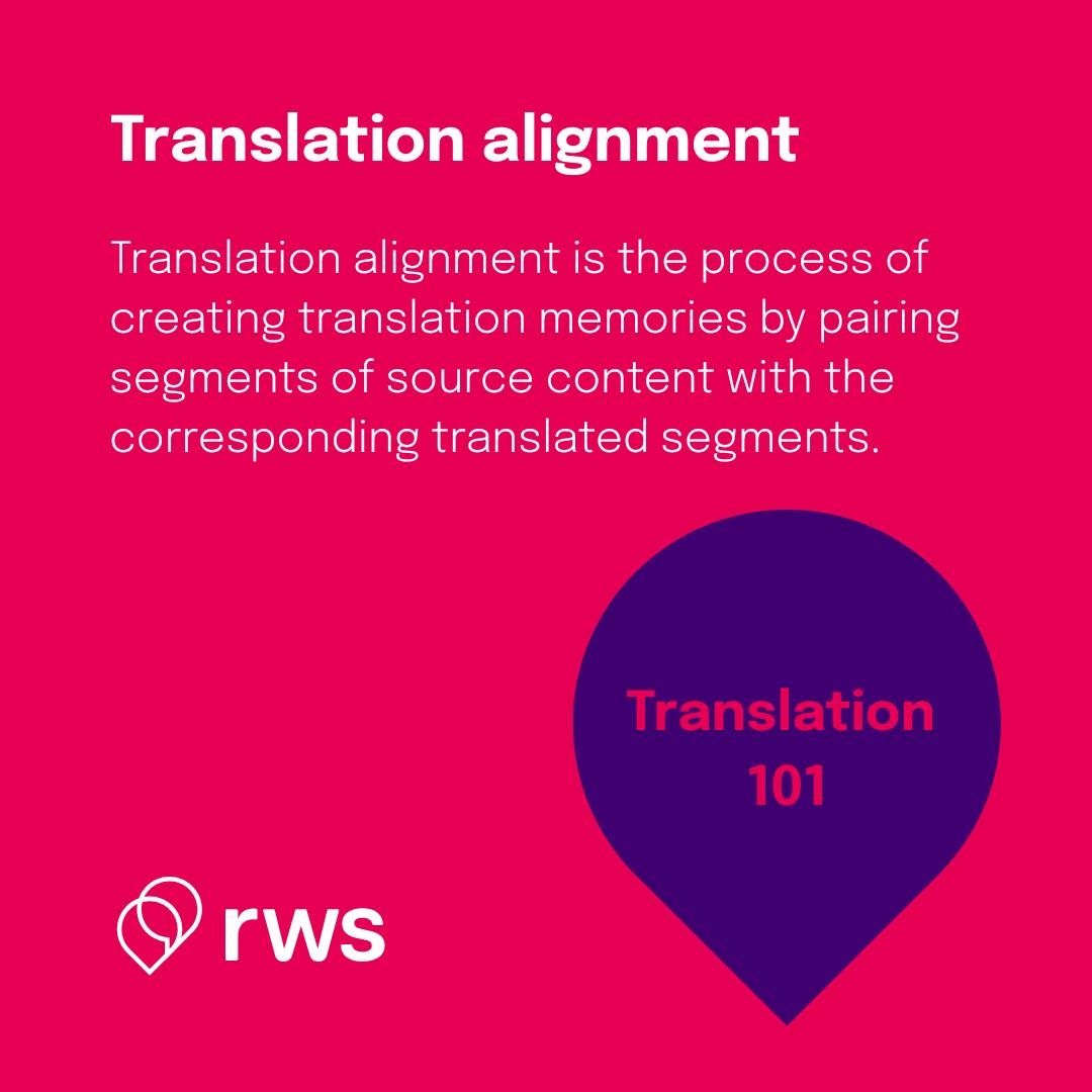 Trados - Discover how the streamlined process of translation alignment ...