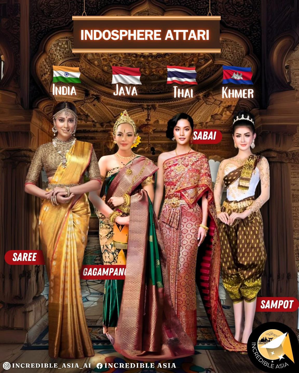 Asian - Traditional elegance across the Indosphere! ️‍🔥 Saree (साड़ी ...