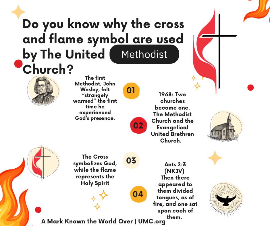 Chapel Hill United Methodist Church - Do you know the rich history of ...