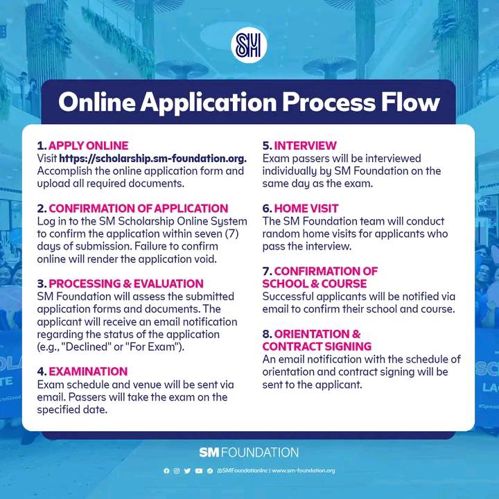 University - 👀Eyes Here Incoming First-Year College Students for S.Y ...