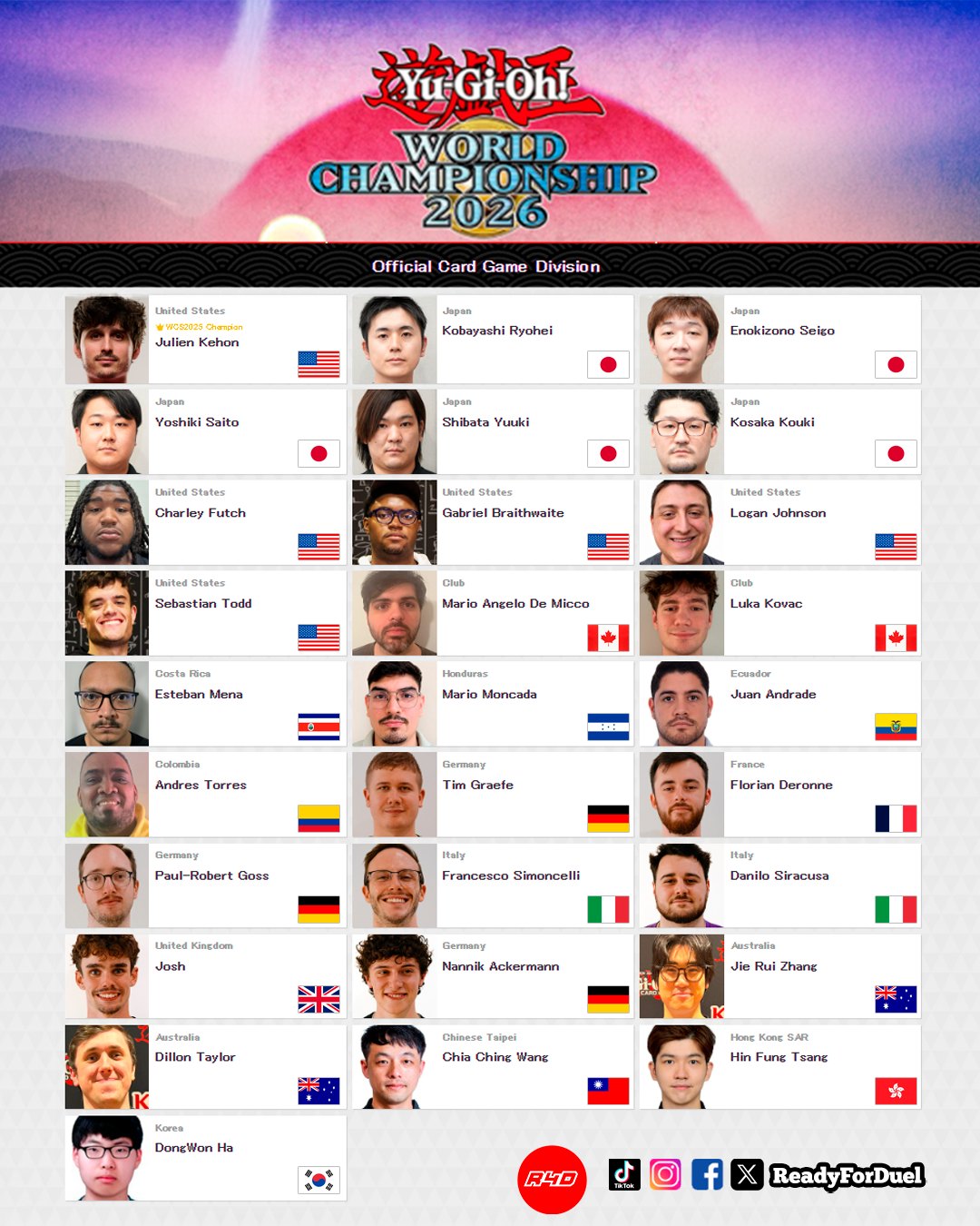 The 2026 Yu-Gi-Oh! World champion will leave with this INSANE