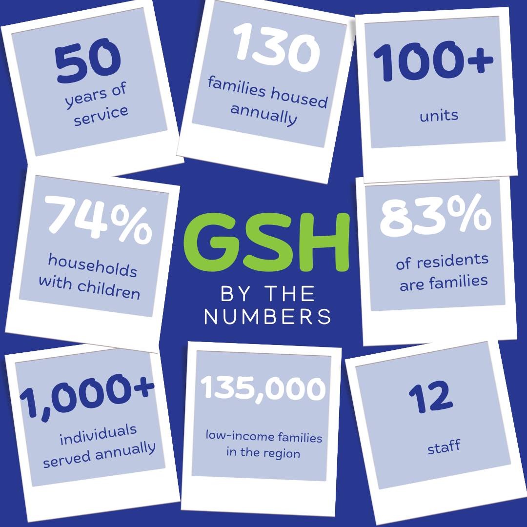 What is GSH?... - Good Shepherd Housing and Family Services | Facebook