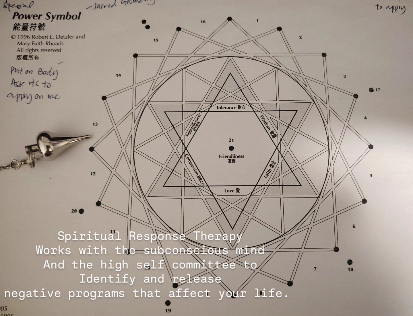 Balipura - ️🧡The power symbol is a design created by Robert E Detlzer ...