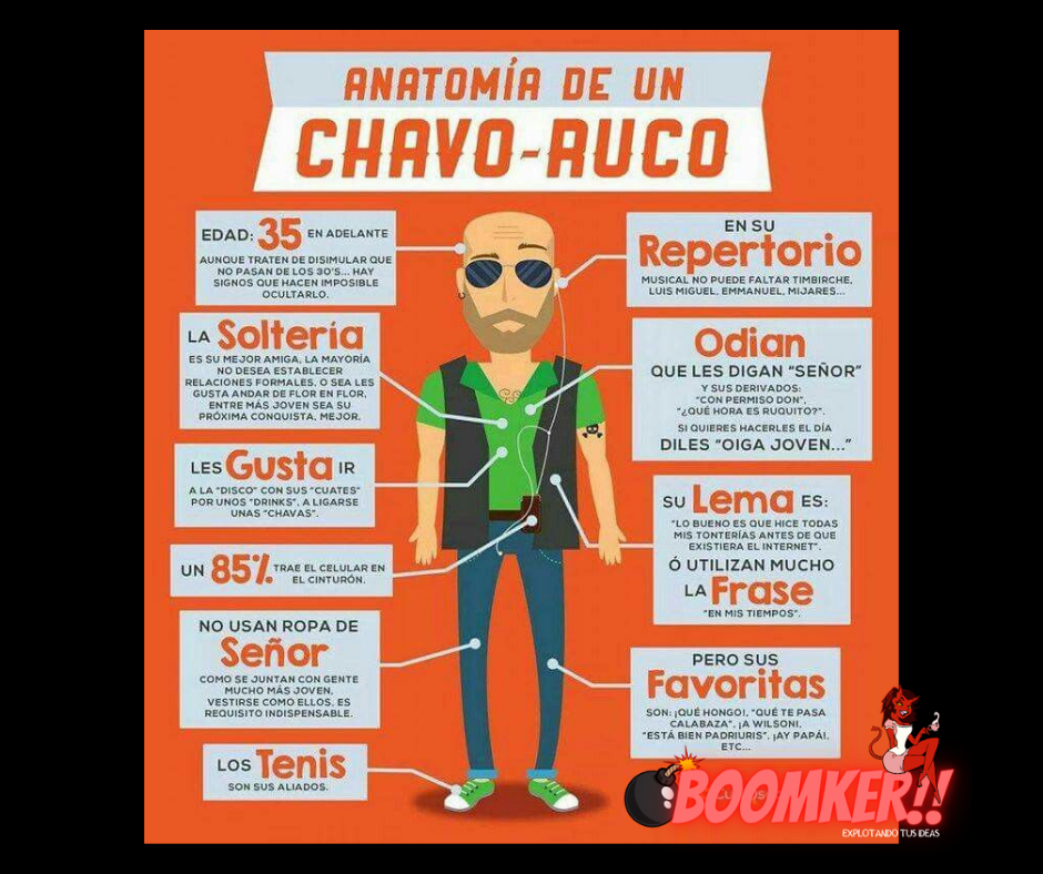 boomker-anatomia-de-un-chavoruco-boomker-like-si