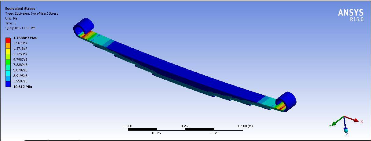 WIN Engineering Solution