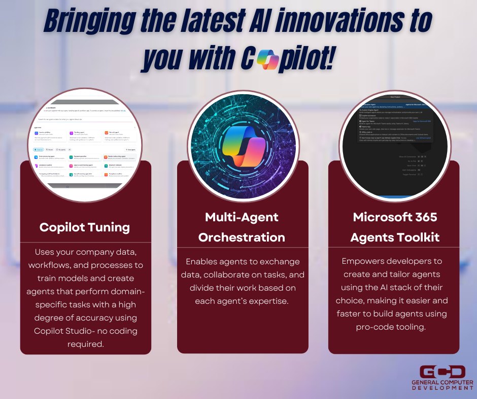 Introducing M365 Copilot... - General Computer Development | Facebook