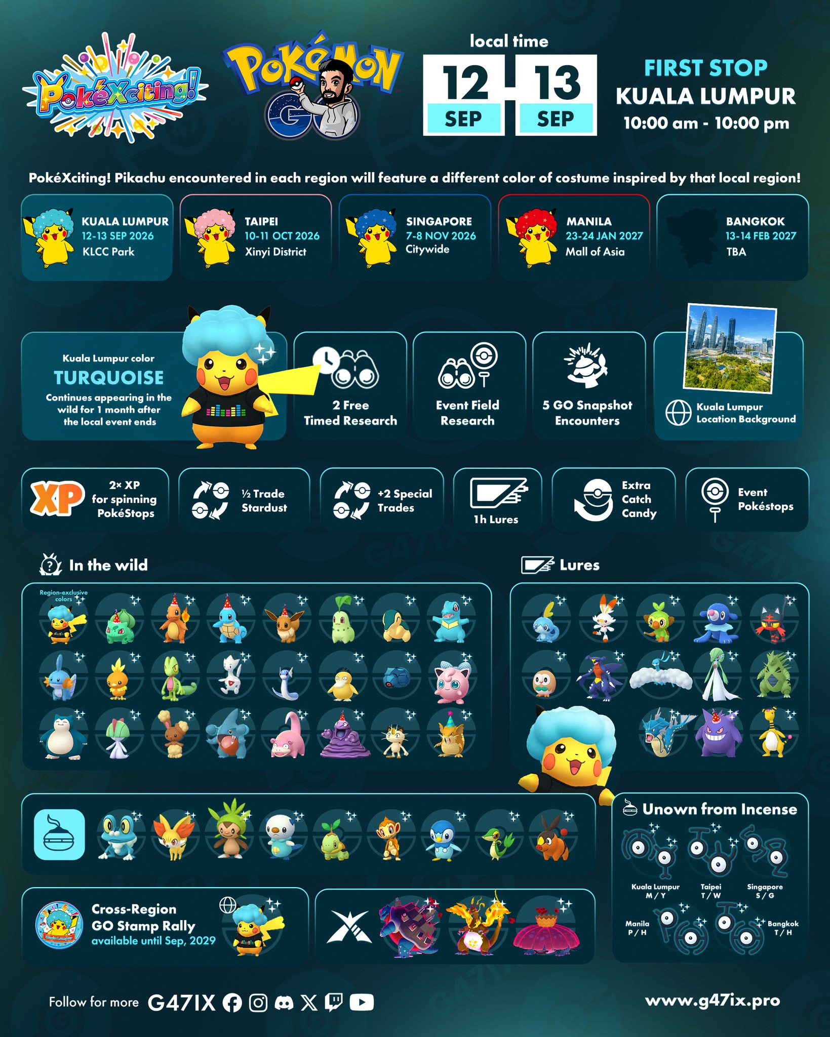 Pokémon GO Plus + 4点まとめ売り 2026年最新】Yahoo!オークション