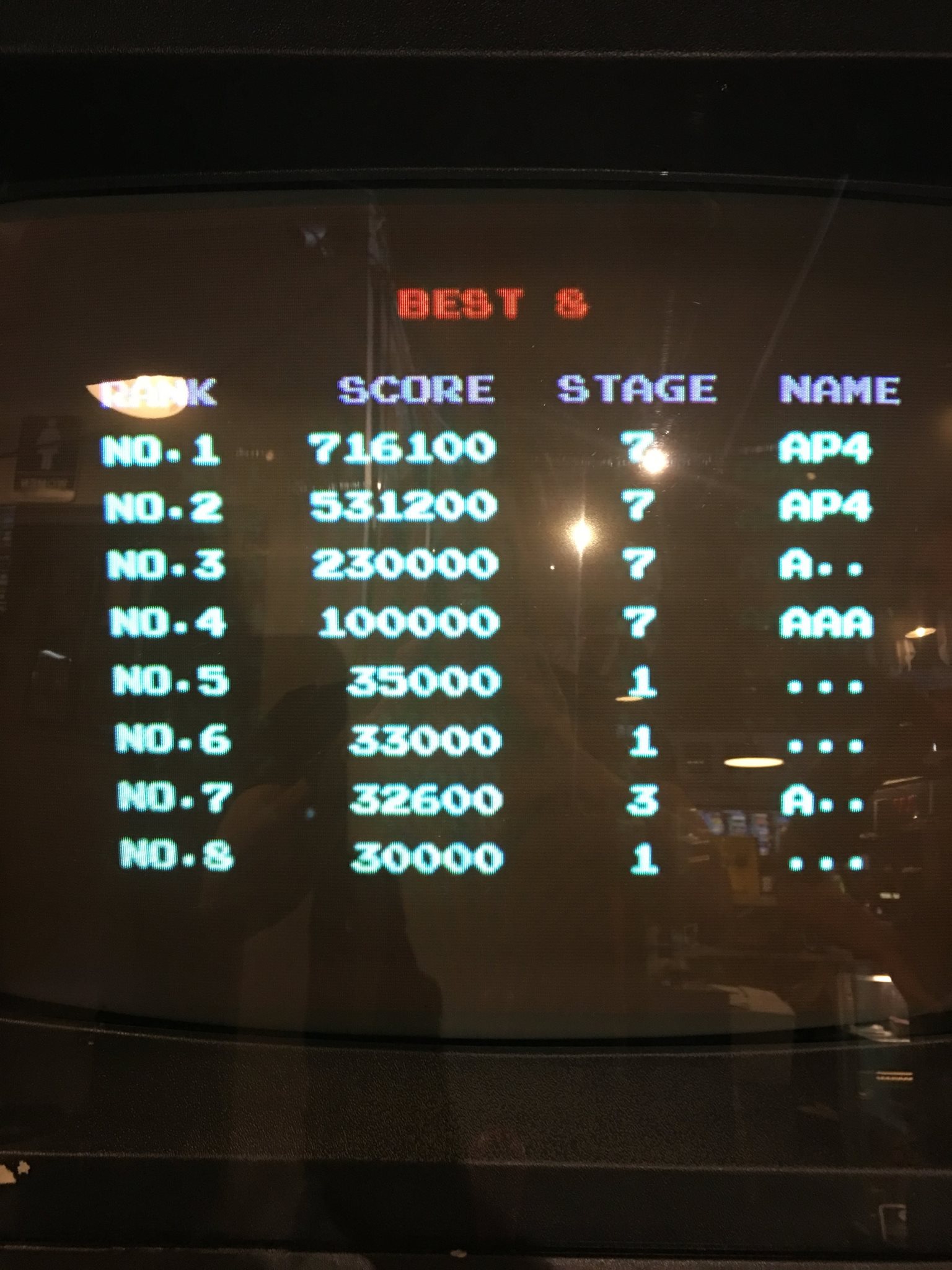 Congrats to Anthony Paparo for reclaiming the WORLD RECORD in