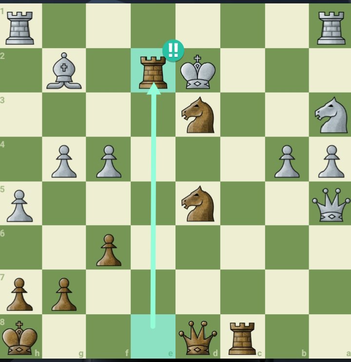 Chess.com Club - Learn, Play, Grow | Rook sacrifice 🔥 why it's ...