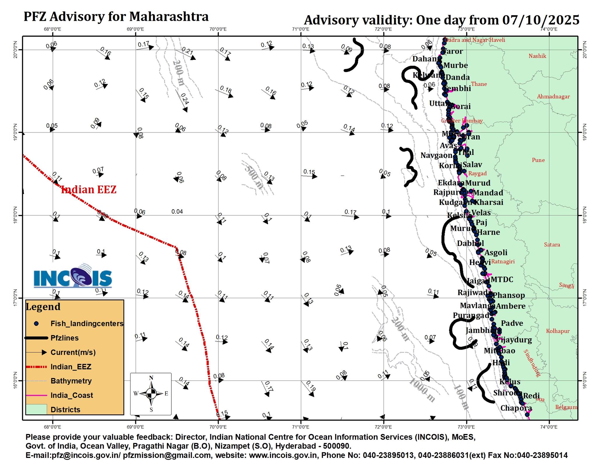 Indian National Center for Ocean Information Services