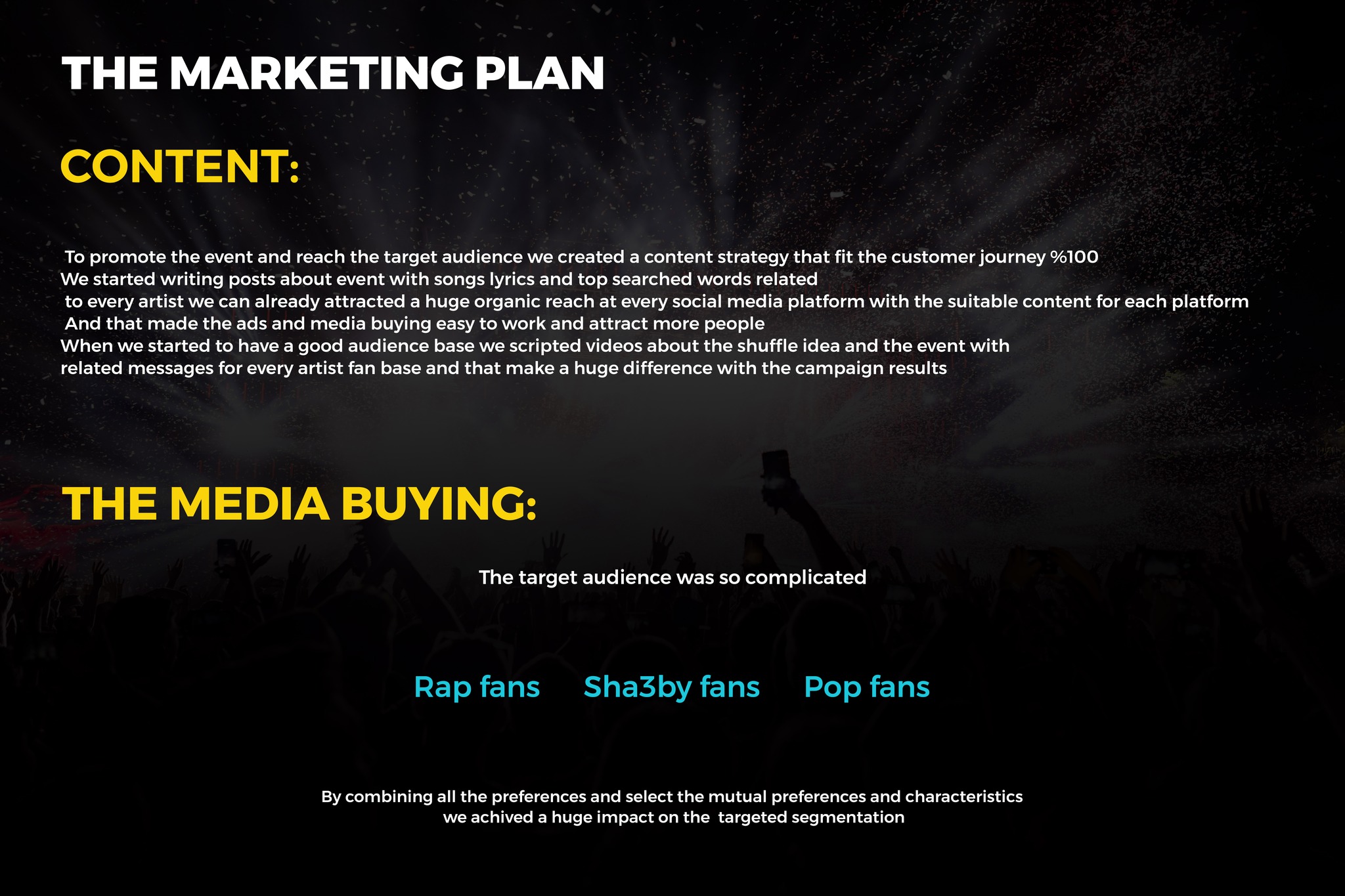 Spring Media Agency