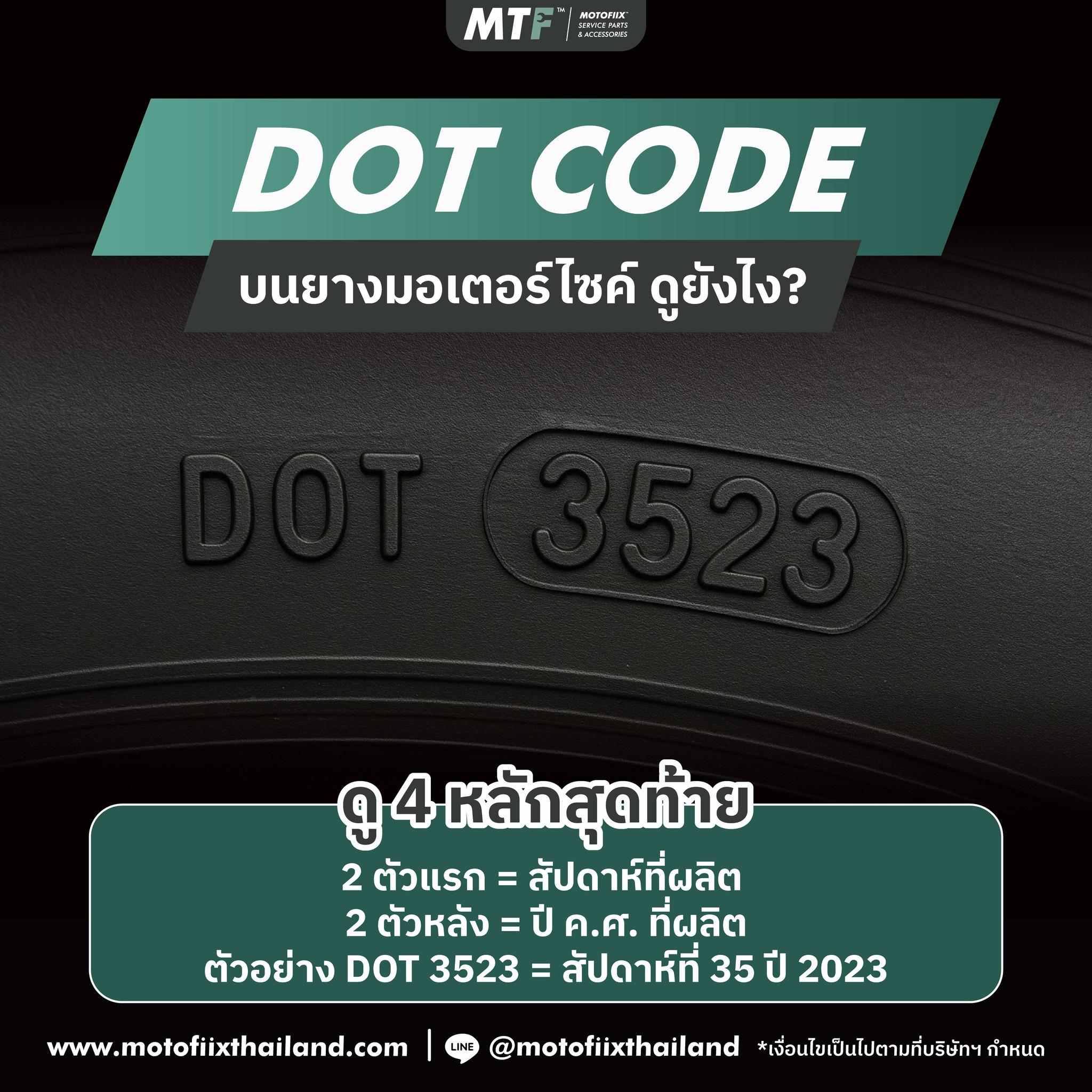 Motofiix - DOT Code บนยางสำคัญกว่าที่คิด 📌 2 ตัวแรก = สัปดาห์ผลิต 📌 2 ...