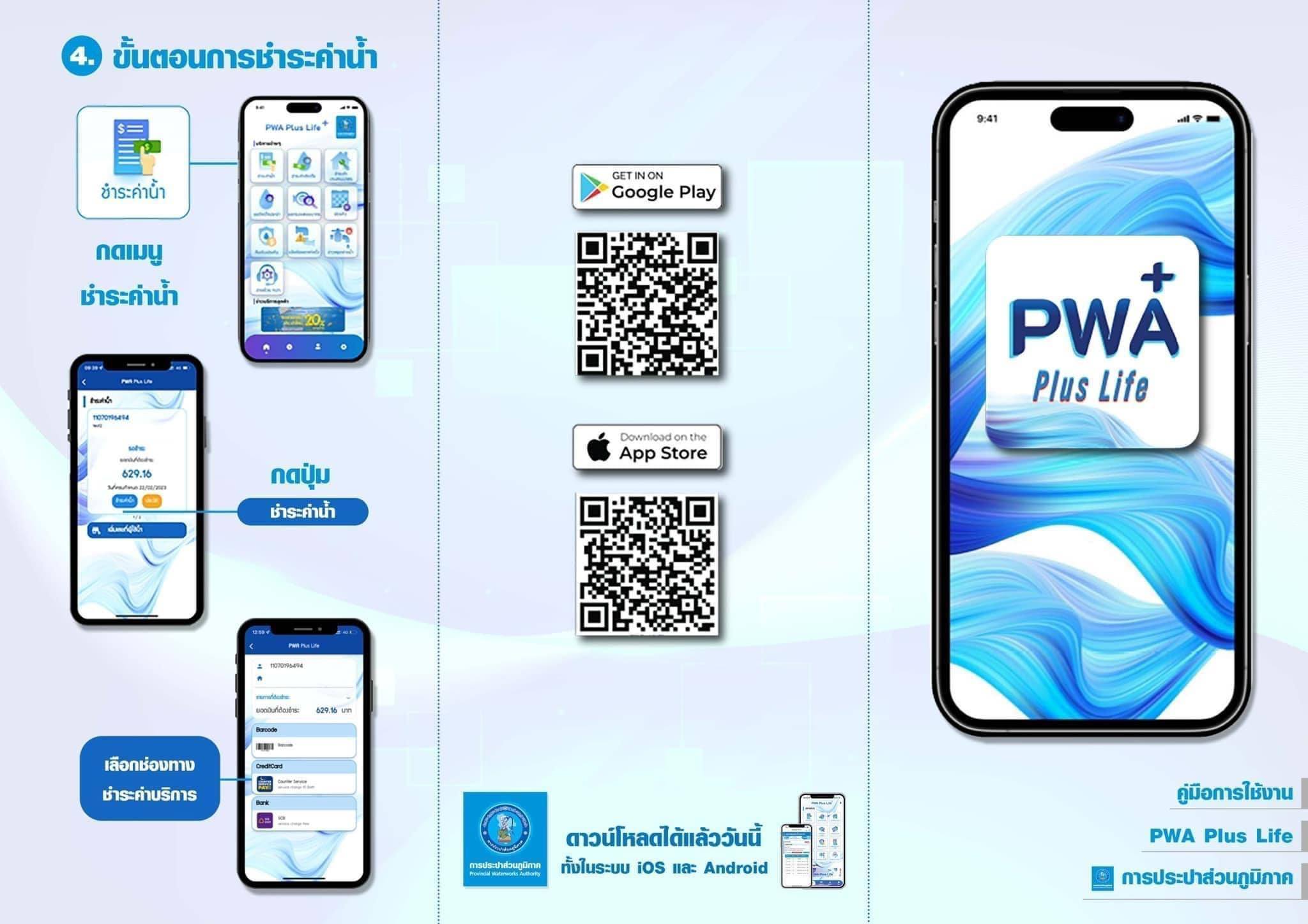 PWA Plus Life... - การประปาส่วนภูมิภาค สาขาตะกั่วป่า | Facebook