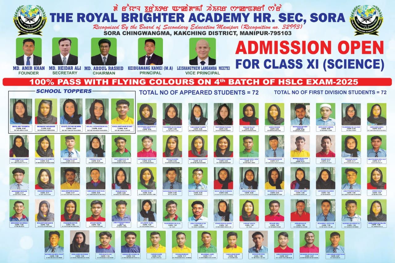 The Royal Brighter Academy Hr.Sec,Sora | Kakching