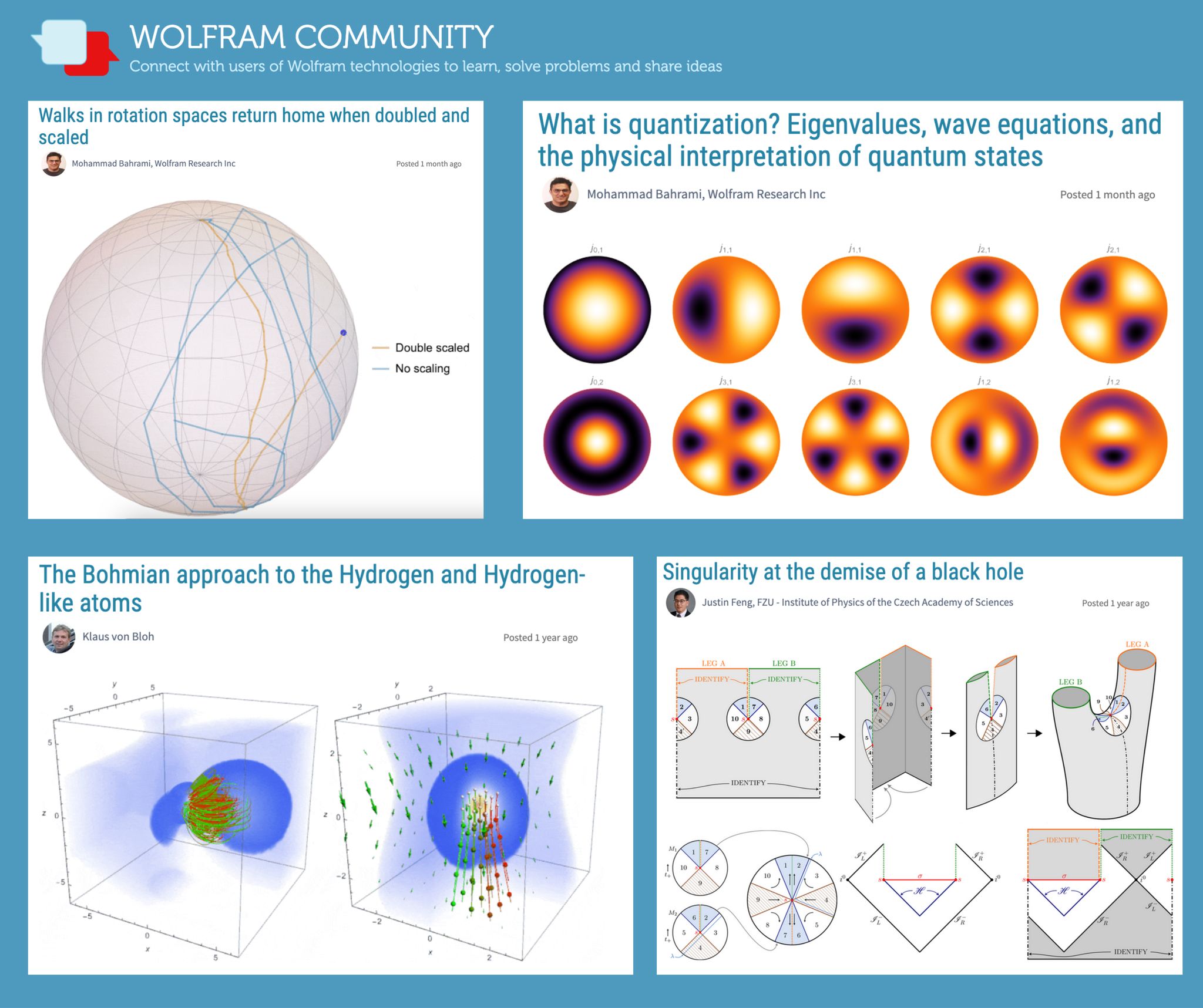 Explore quantum algorithms, circuits,... - Wolfram Research | Facebook
