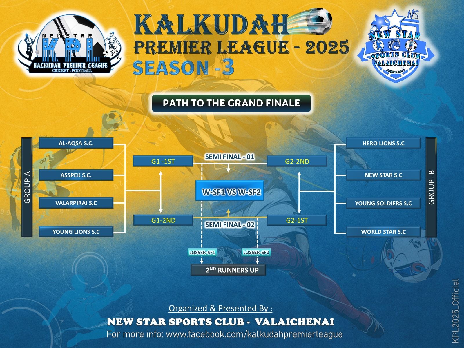 KPL - Here we go..‼️ The stage is set for an epic... | Facebook
