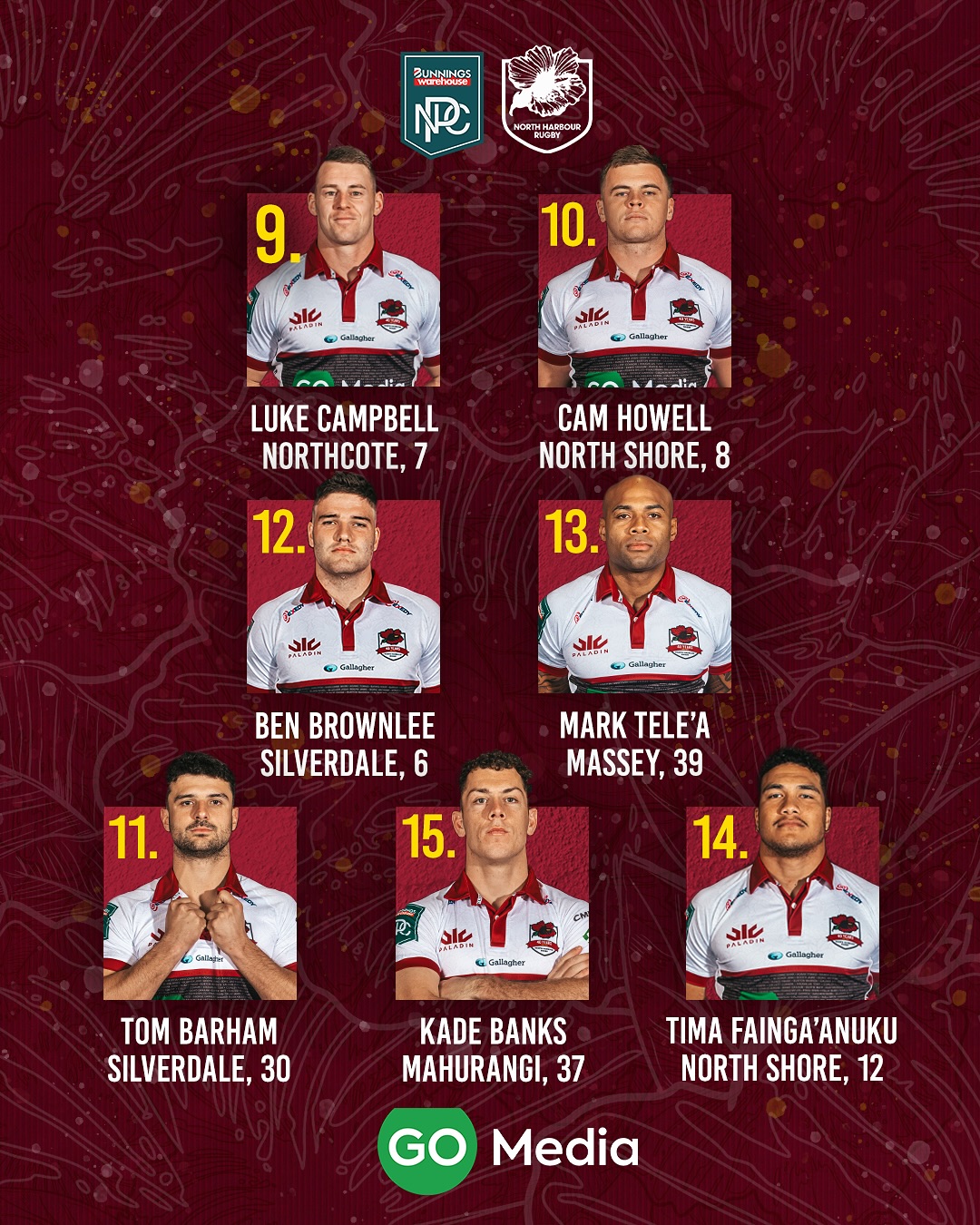 Harbour Rugby - Harbour Rugby added a new photo — at...