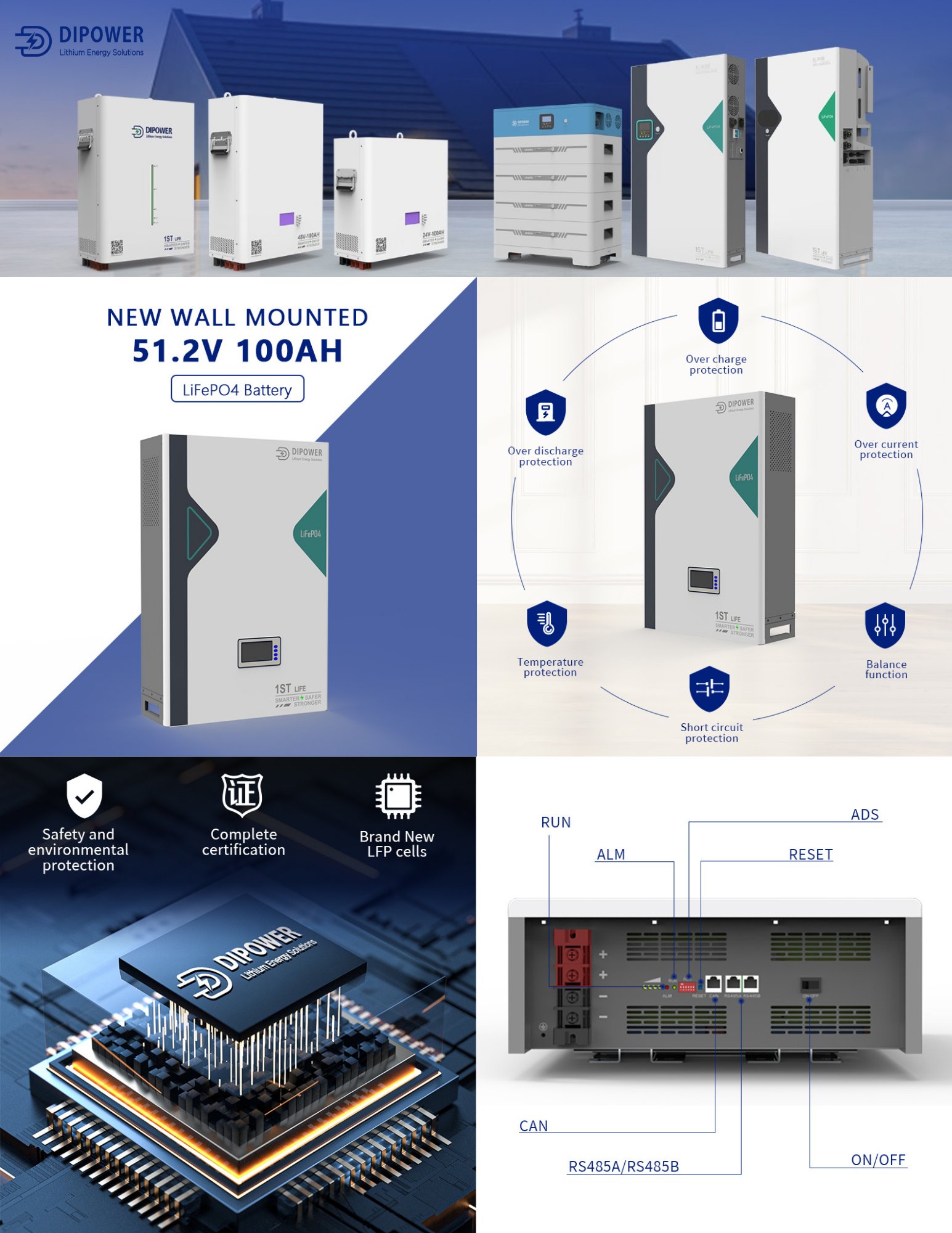 Dipower Lithium Batteries | Lahore