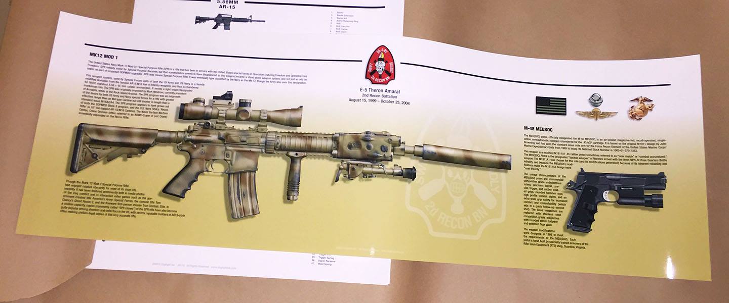 Dogfight Ink: Custom Firearms Art and Decals