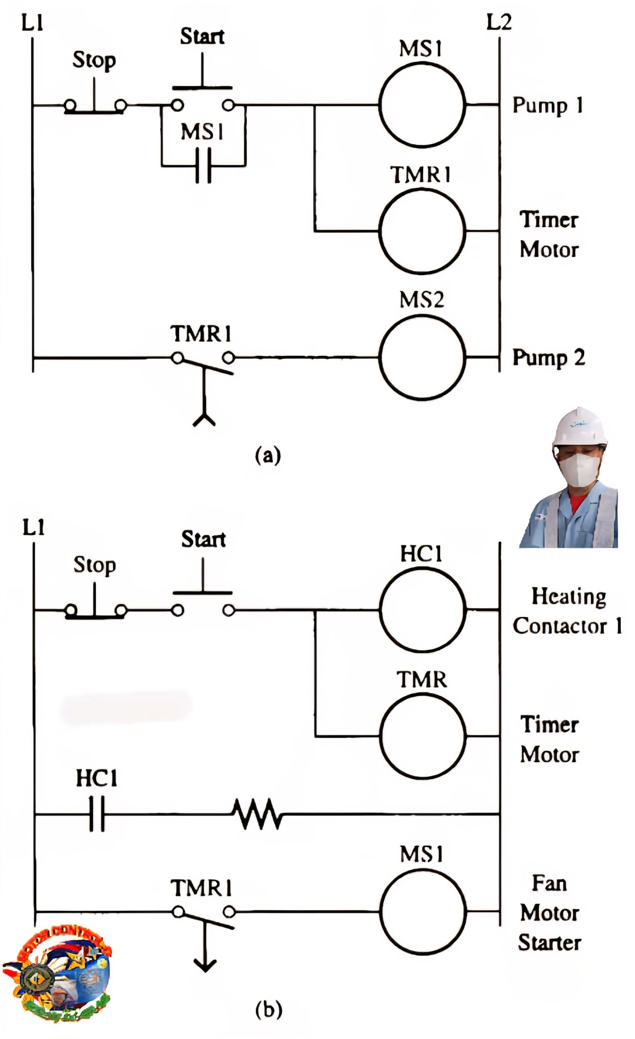 MOTOR - Schematic diagram of 2 pump using On delay timer NOTC and fan ...