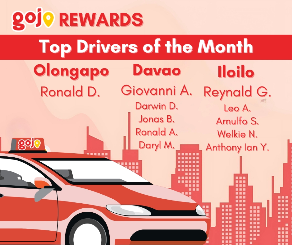 GOJO by HIRNA - Congratulations sa ating mga GOJO Top... | Facebook