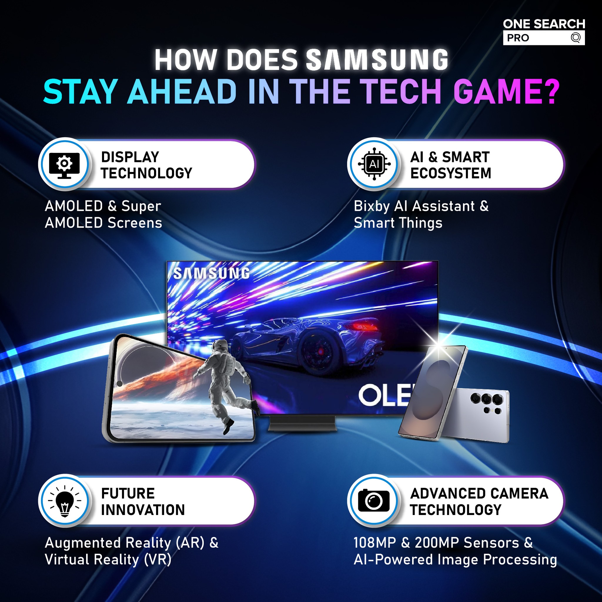 One - Samsung is more than just gadgets; it's also about coming up with ...