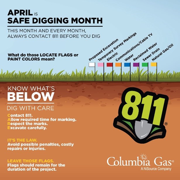 🚨 April is Safe Digging Month! 🚧... - City of Upper Sandusky | Facebook