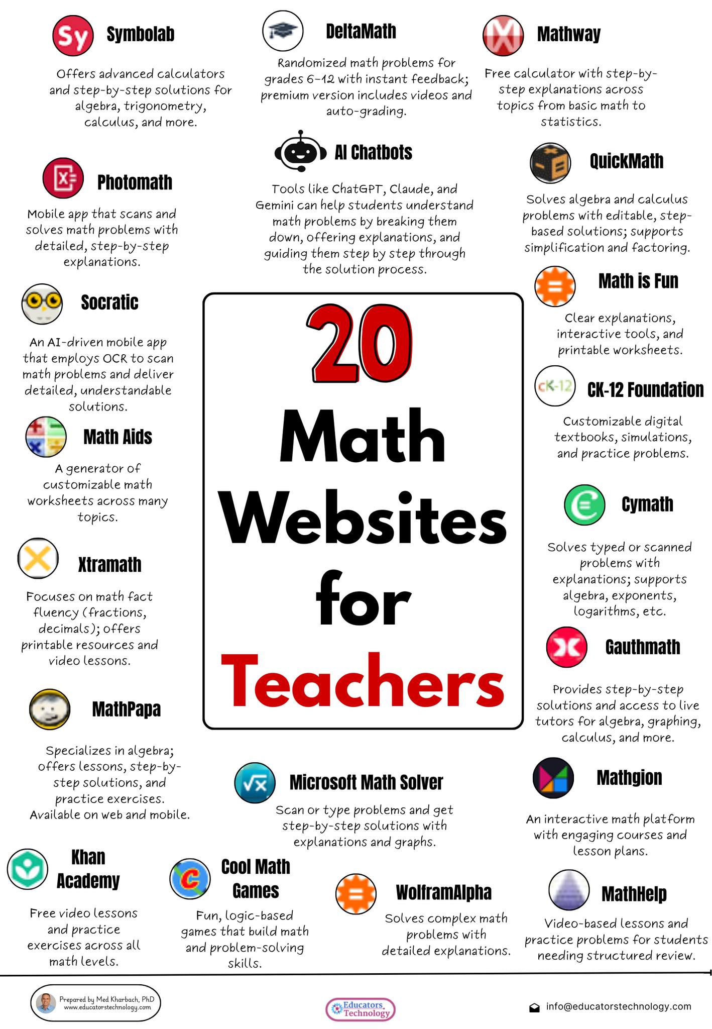 Louisiana Association of Teachers of Mathematics - LATM | Baton Rouge LA