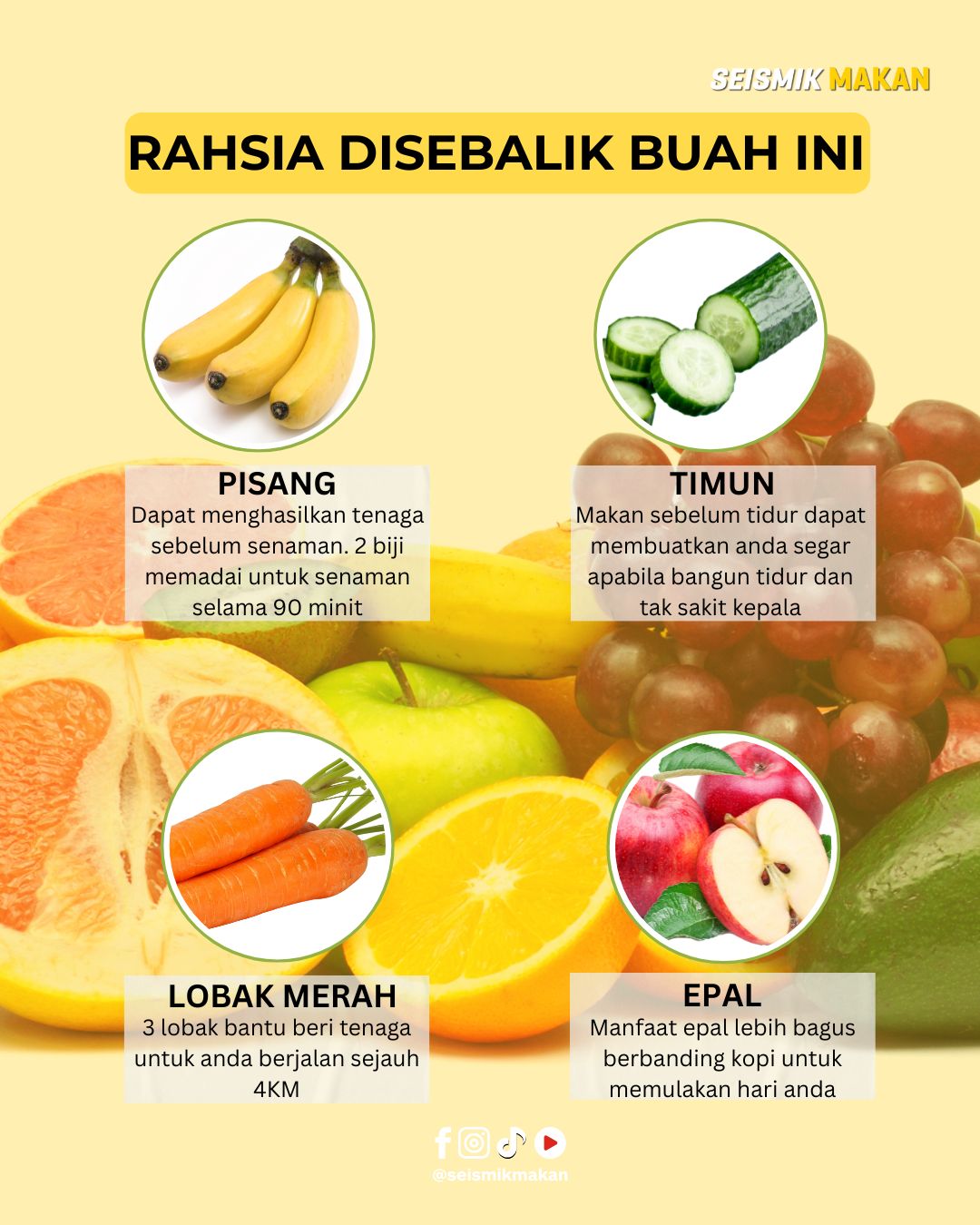 Seismik - Rahsia Disebalik Buah & Sayuran Ini.. Ternyata tersembunyi ...