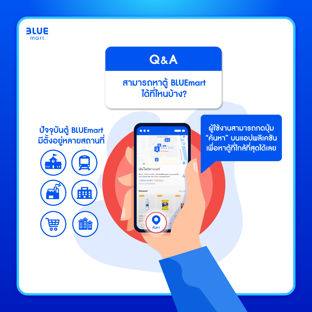 BluePay - 📍 ตอบทุกคำถาม🔓คลายทุกข้อสงสัย สำหรับการใช้งานตู้...