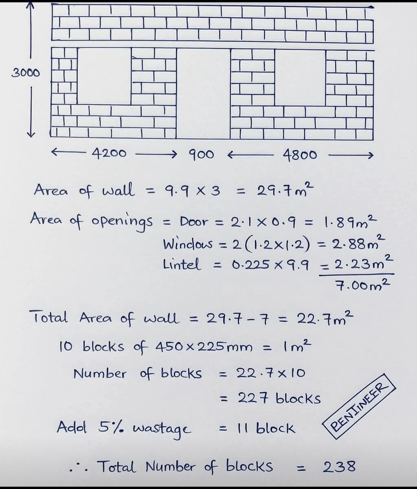 Blimp - The beauty of construction math in action! 📐🧱 Sometimes the ...