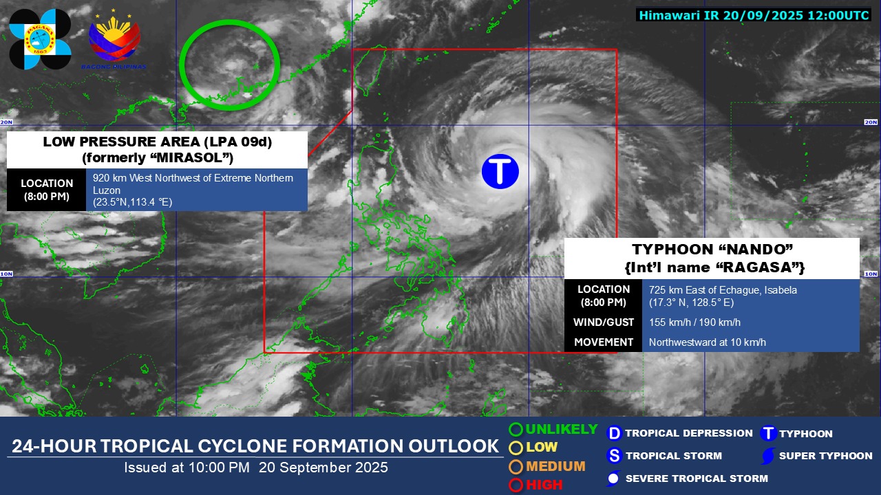 Pagasa Malaybalay - As of 8:00 PM today, 20 September 2025, Typhoon ...