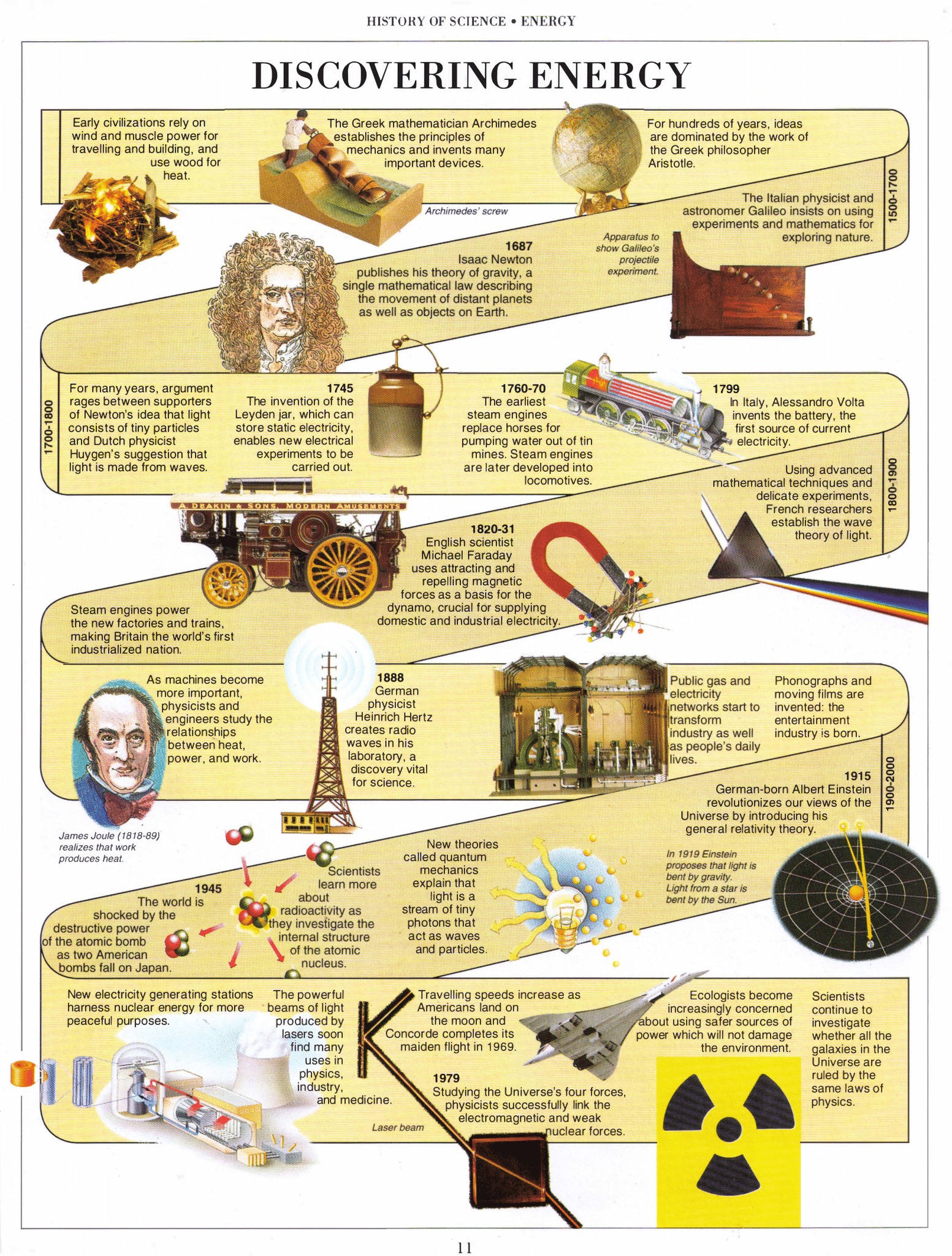 Discovering Energy Timeline by DK Science Encyclopedia