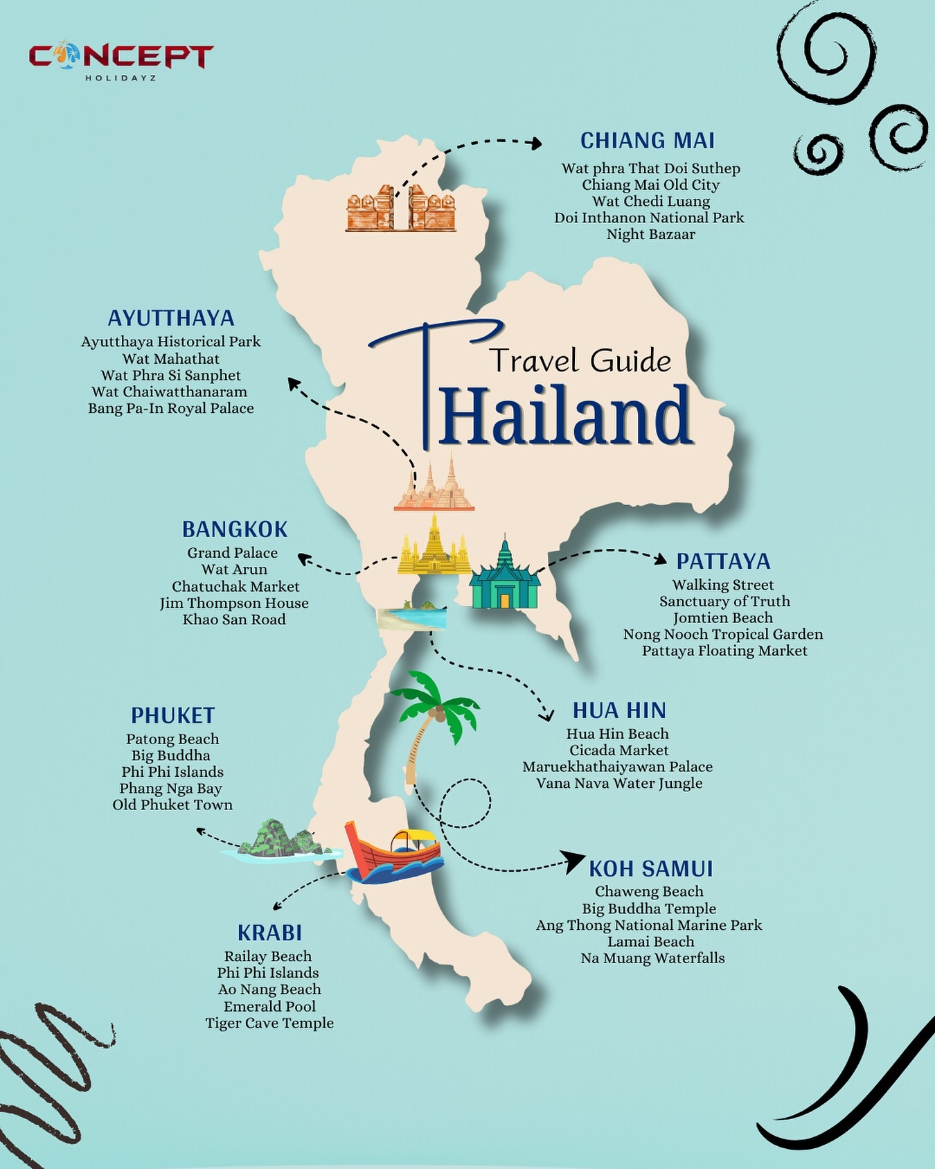 Here is the Thailand Travel Guide for... - Concept Holidayz | Facebook