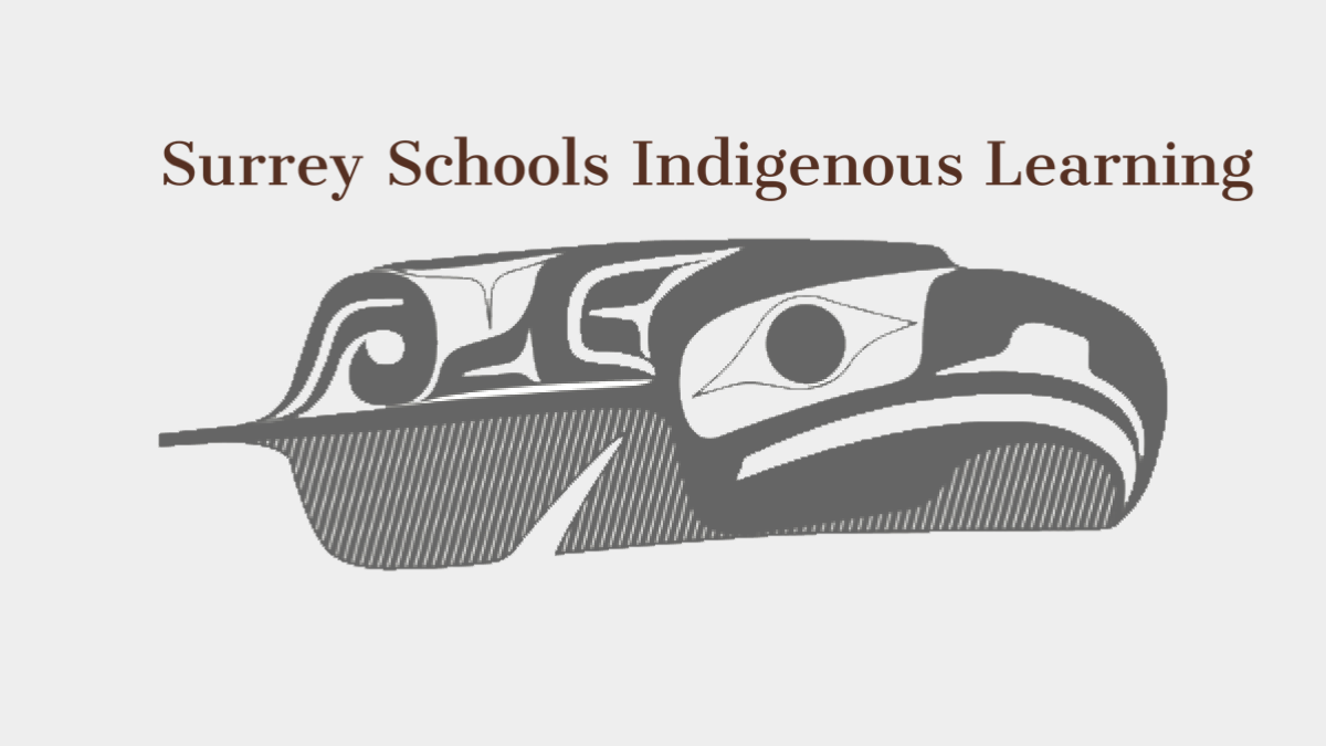 Surrey Schools Indigenous Learning | Surrey BC