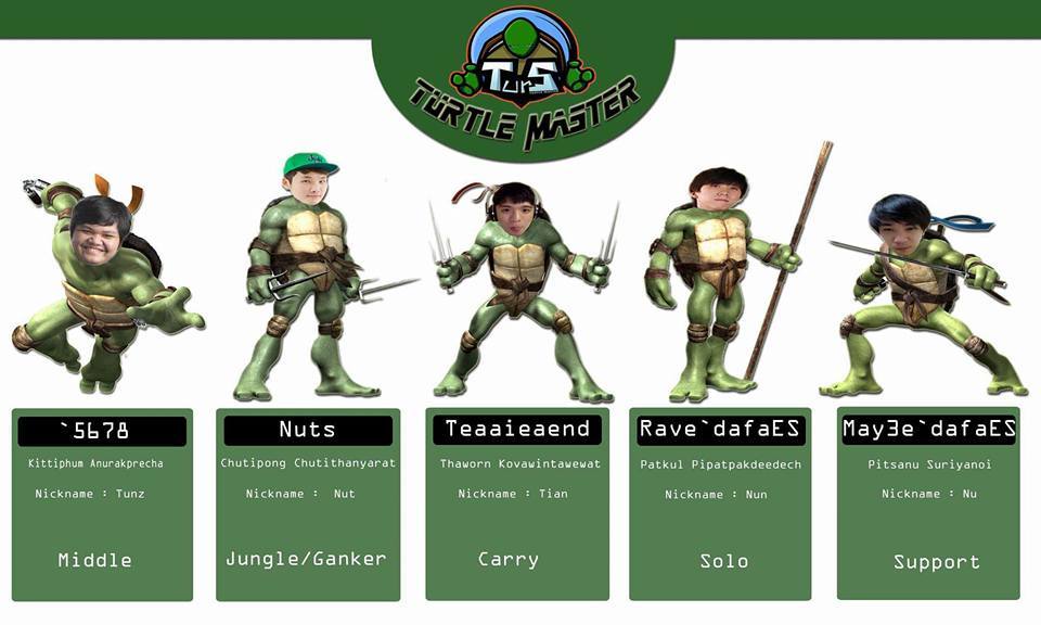 Turtle-Master - Home