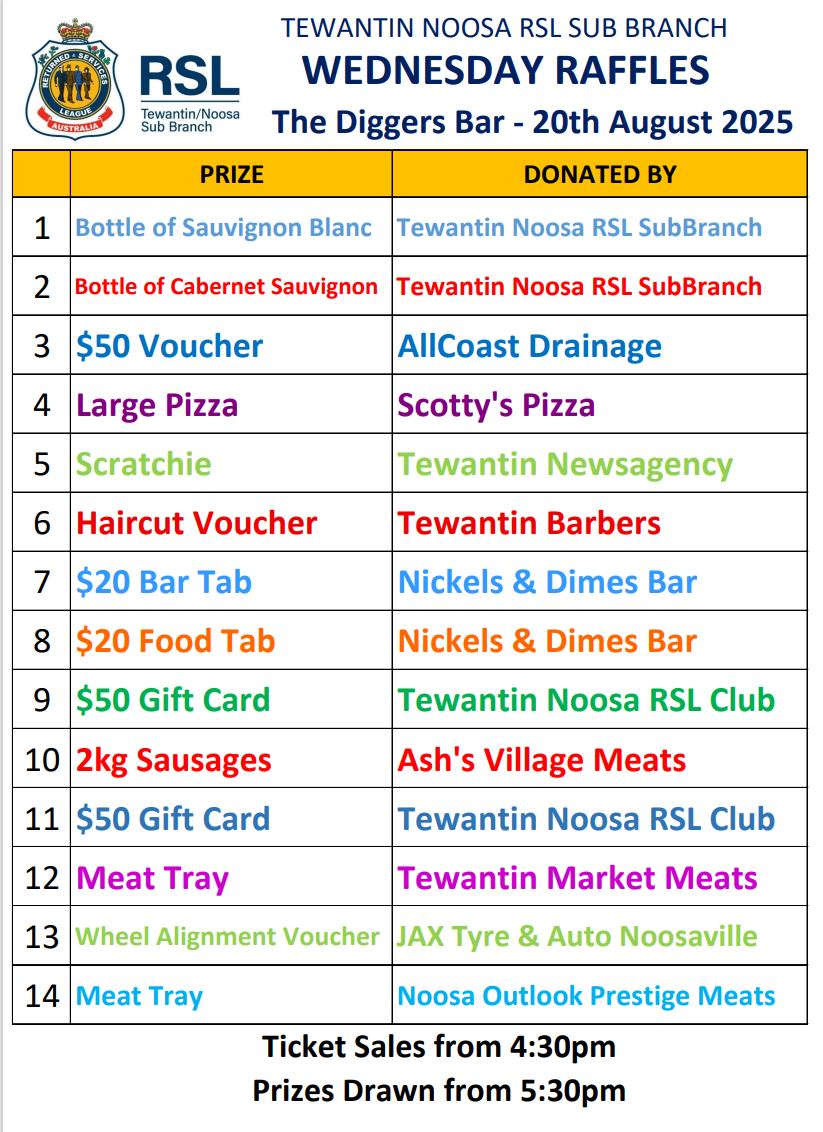 Tewantin - It's Wednesday Raffle Time Again! Come on down to The ...