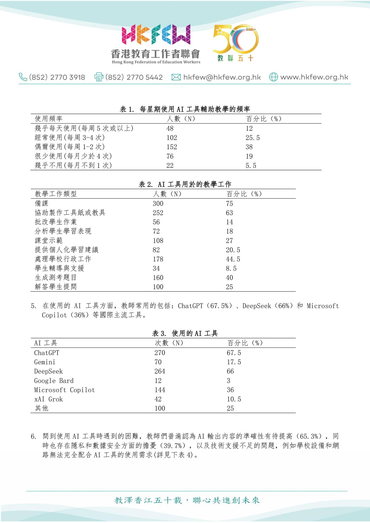 新手港媽 - 一方面「荷花春季 BB 展」於 2019 年 2 月 22 - 24 日隆重舉行，另一方面「一田百貨春BB用品展」eShop率先 ...