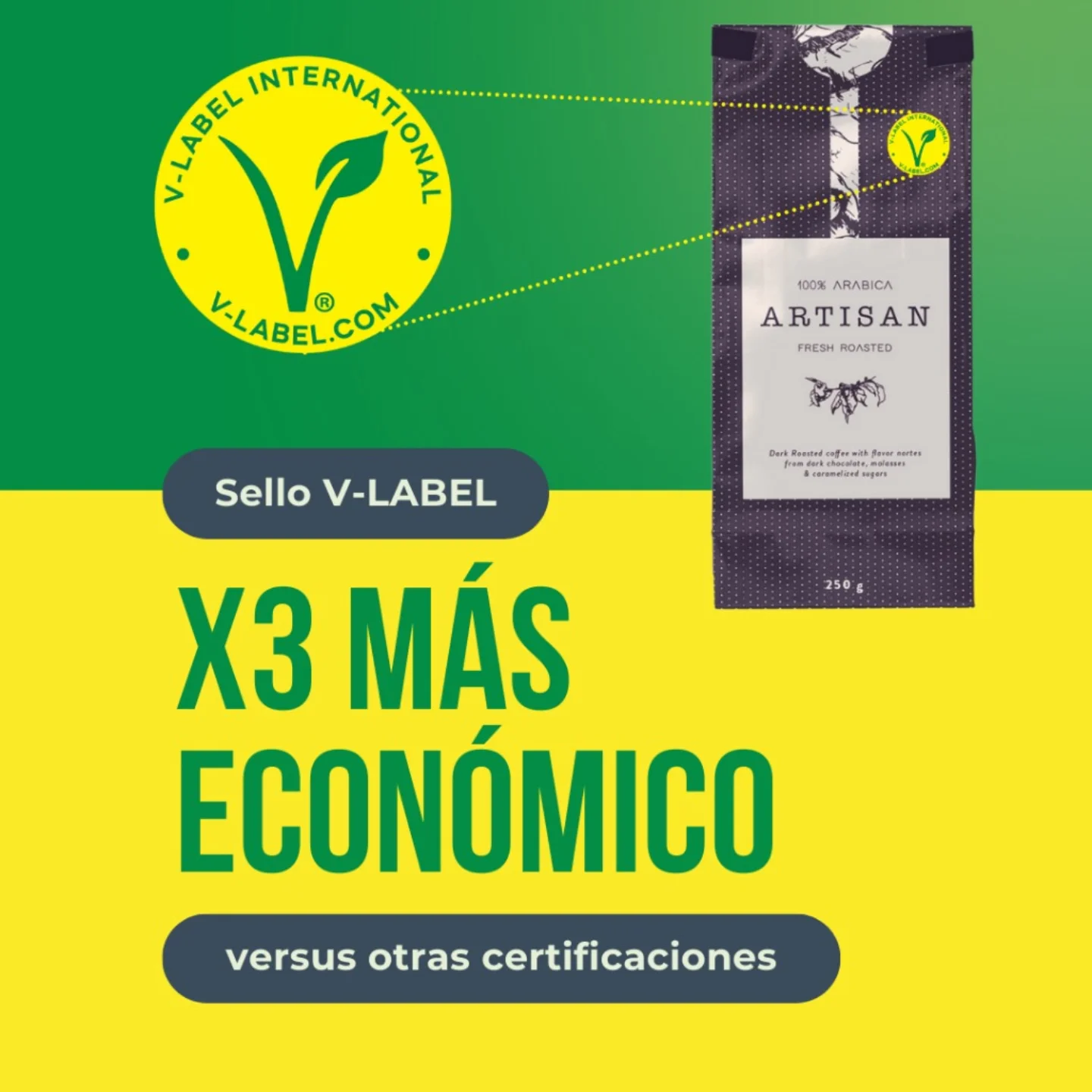 Unión Vegetariana del Perú | Lima