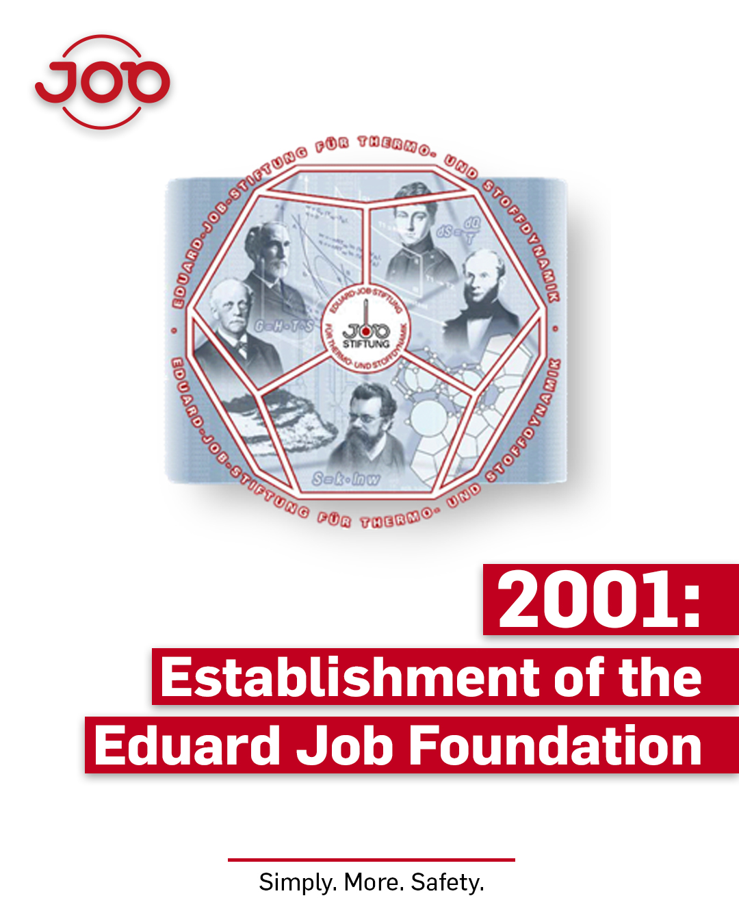 JOB - JOB History Foundation Based on the special importance of ...